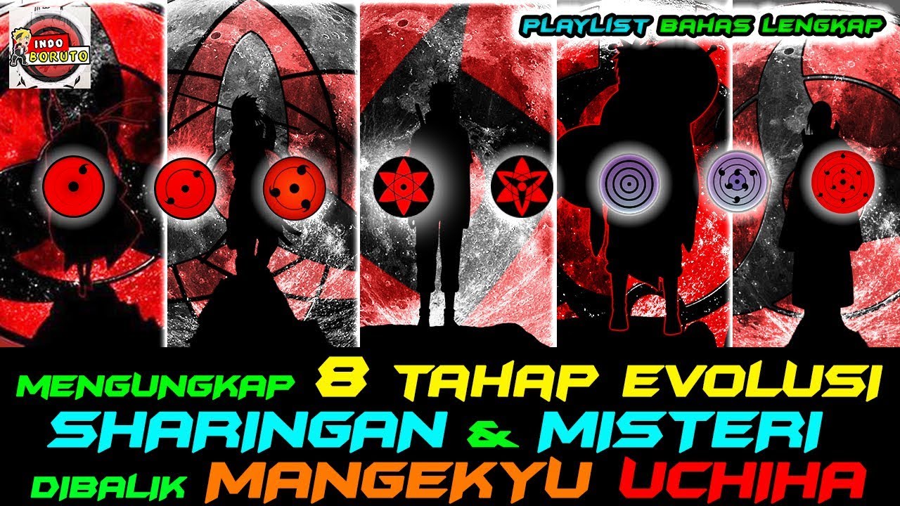Rahasia Sharingan Uchiha Evolusi, Kutukan Cinta, dan Kekuatan Sejati Mata Legendaris di Dunia Naruto